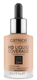 Catrice HD Liquid Coverage Foundation 040 Warm Beige 30ml