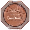 Physicians Formula Mineral Wear Diamond