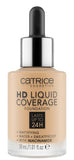 Catrice HD Liquid Coverage Foundation 036 Hazelnut Beige 30ml